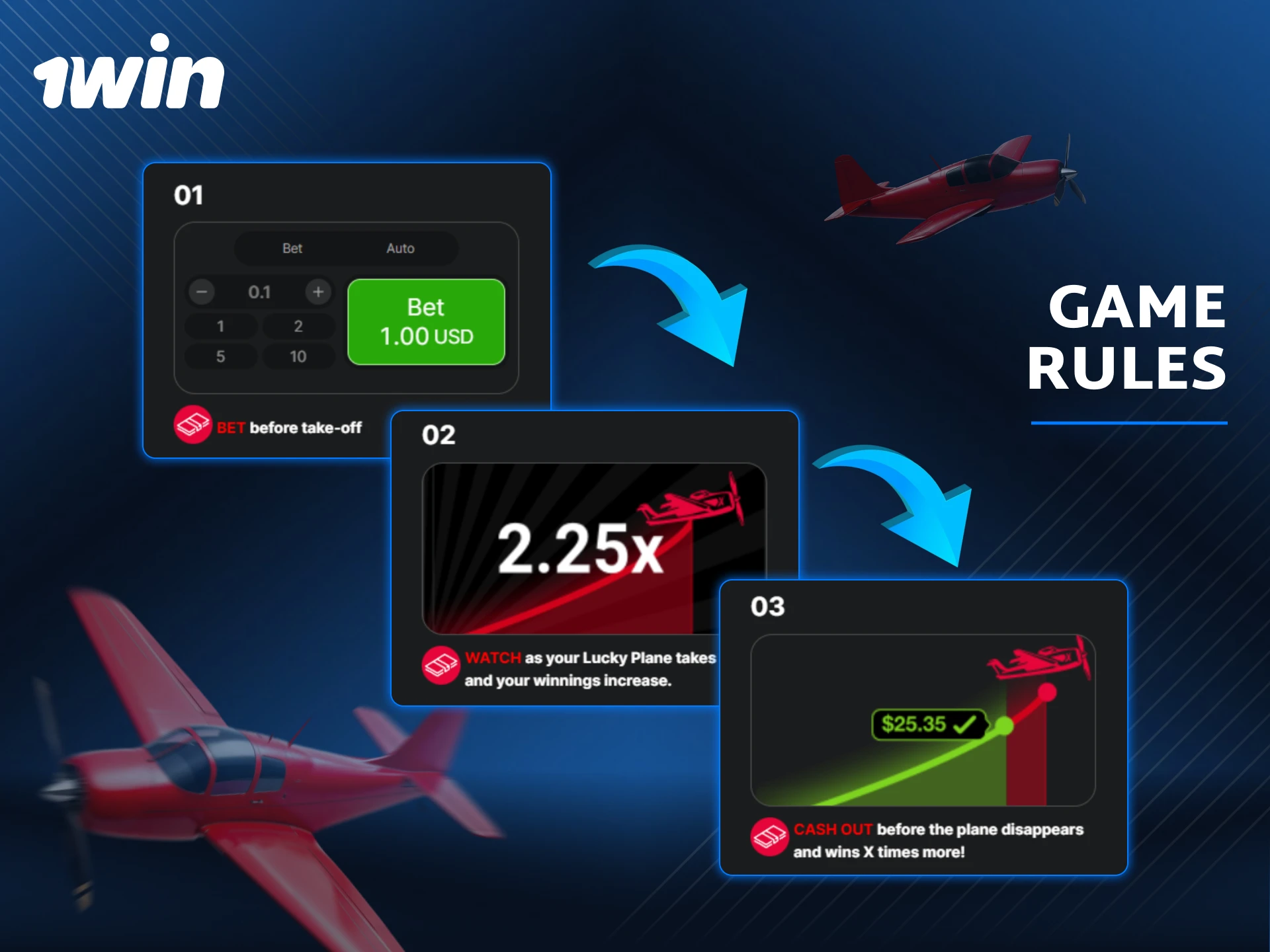 Learn 1win Aviator game rules for free and real money play.