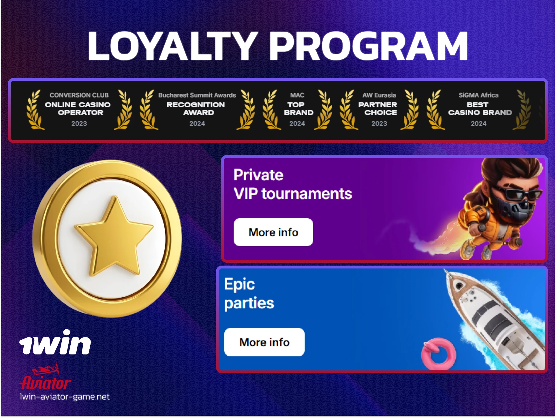 1win loyalty program overview showing how to earn 1win coins for playing Aviator.