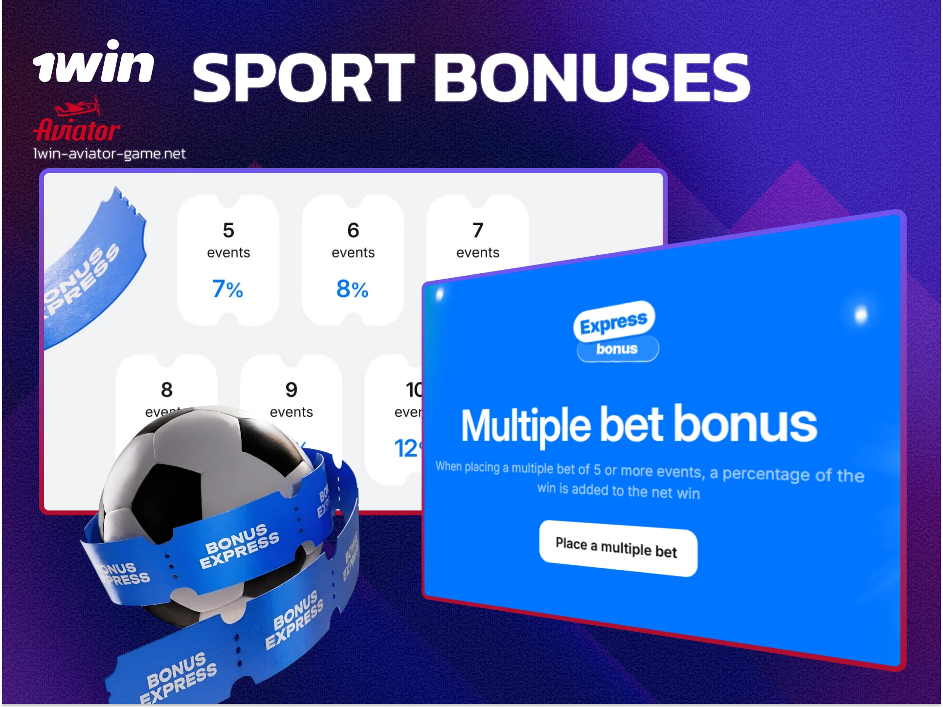 1win India sports betting bonuses including express boosts and cricket free bets.