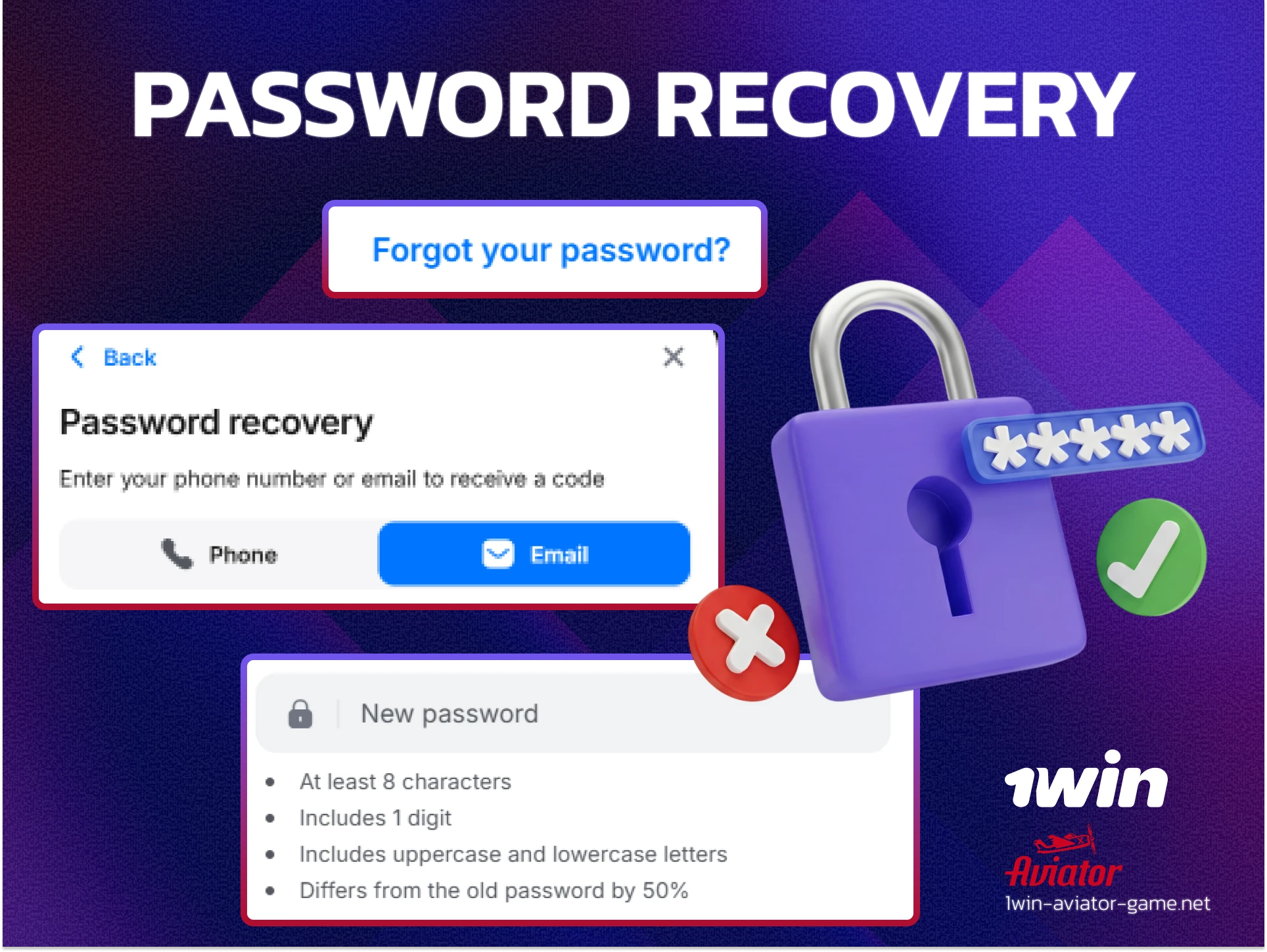 Steps to reset 1win password using Indian mobile number SMS or email verification.