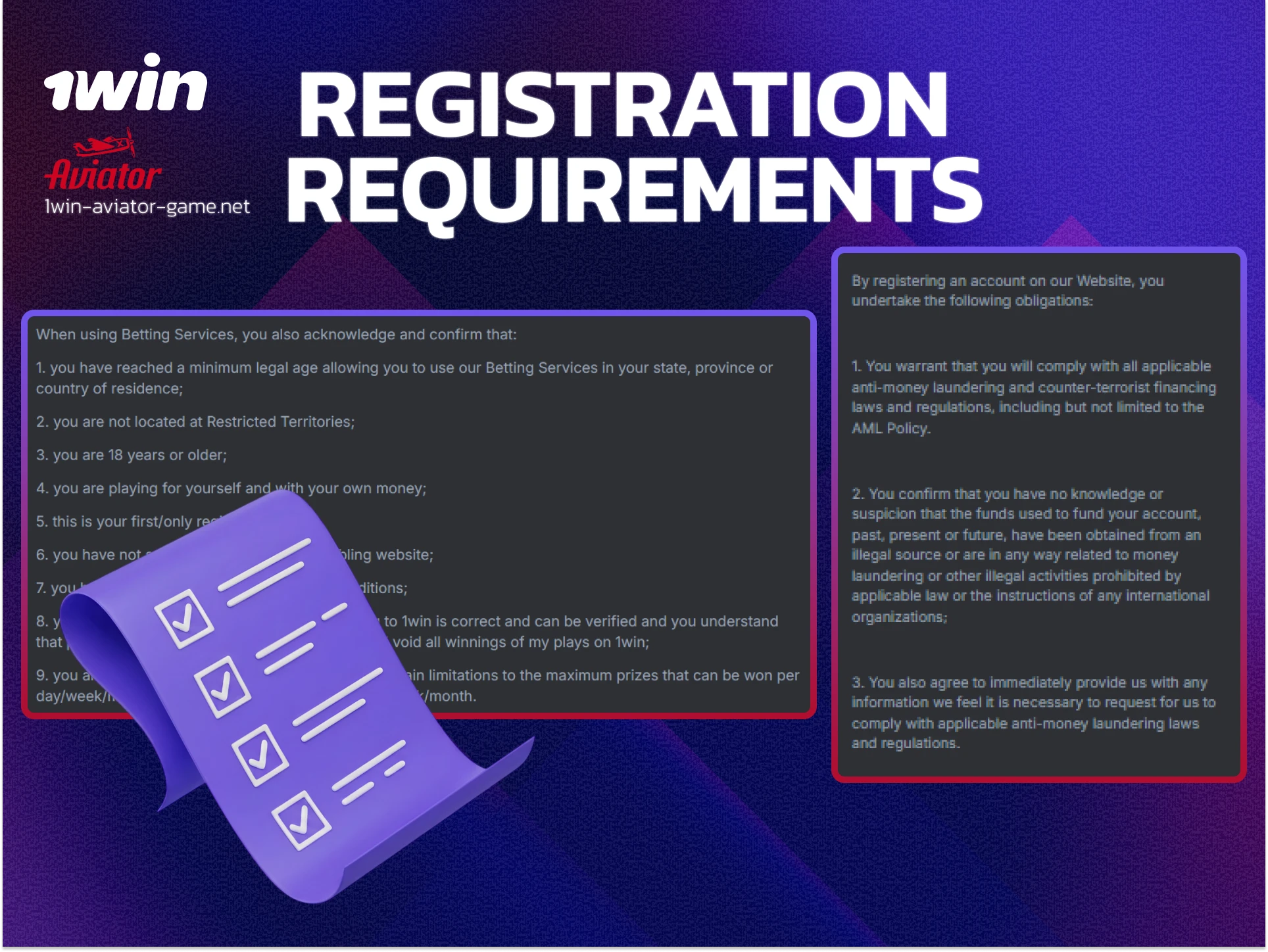 Checklist of 1win account requirements: 18+ age limit, valid Indian ID, and single account policy.
