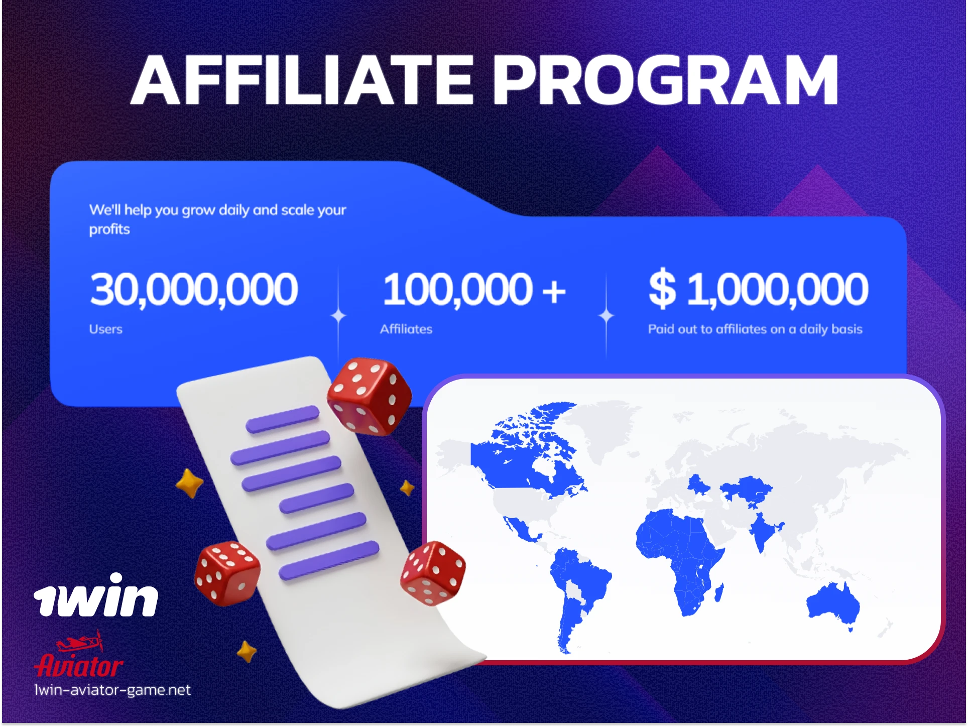 1win India affiliate program dashboard showing partnership opportunities and commission rates for local partners.