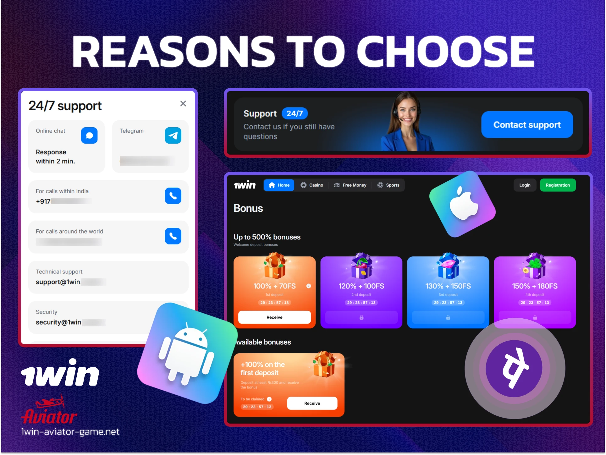 Infographic displaying benefits of 1win India including fast payouts and diverse betting markets.